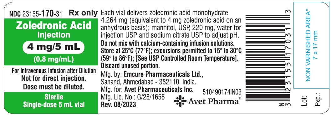 Zoledronic Acid Injection 4 mg/ 5 mL (0.8 mg/mL) Single-Dose Viial 5 mL (RX)