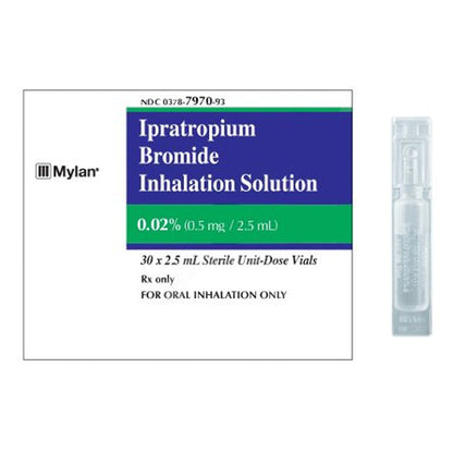 Ipratropium Bromide 0.02% Inhalation Solution 0.5 mg Per 2.5 mL Vials, 30 Count (Rx)