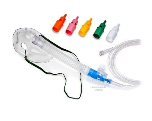 SELECT-A-VENT Mask Kit