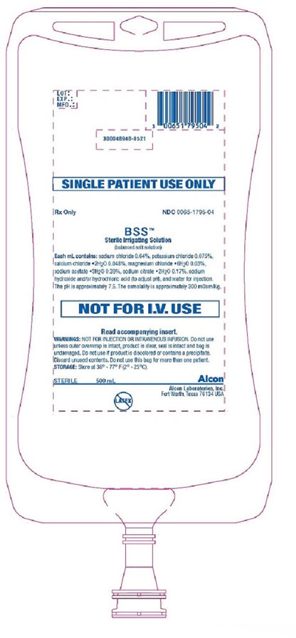 BSS Sterile Irrigating Solution